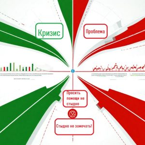 Сценарий финансового шоу для подростков «Финансовый Ринг: Битва за бюджет» (10–16 лет) ФГОС